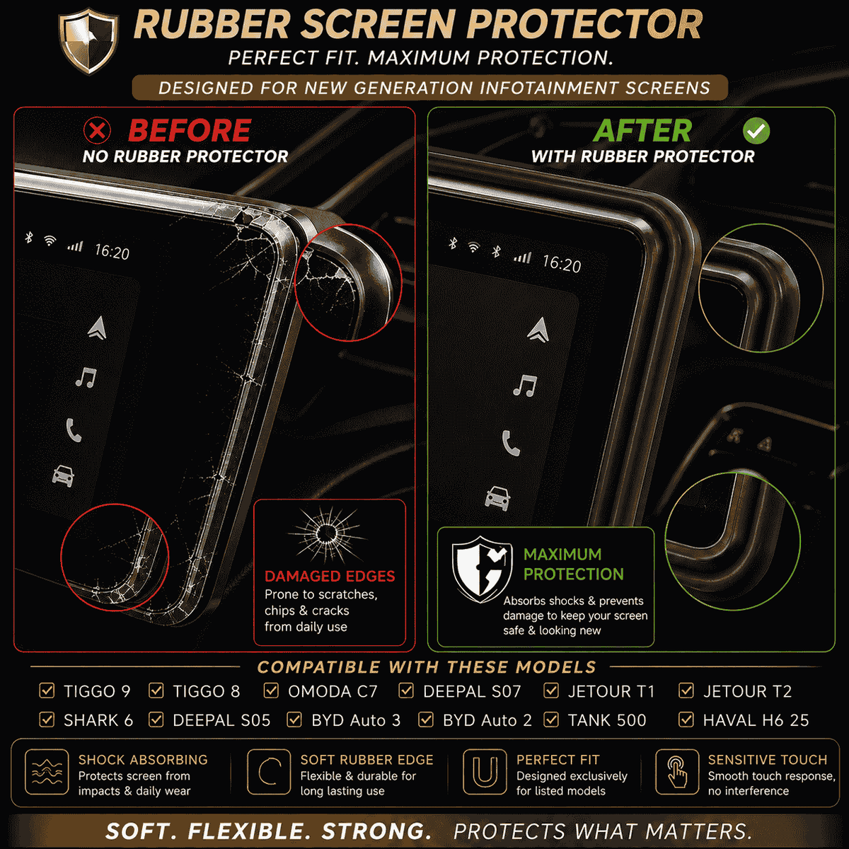 Jetour T1 Display Screen Silicone Rubber Protection LCD Edges Protector (Black)